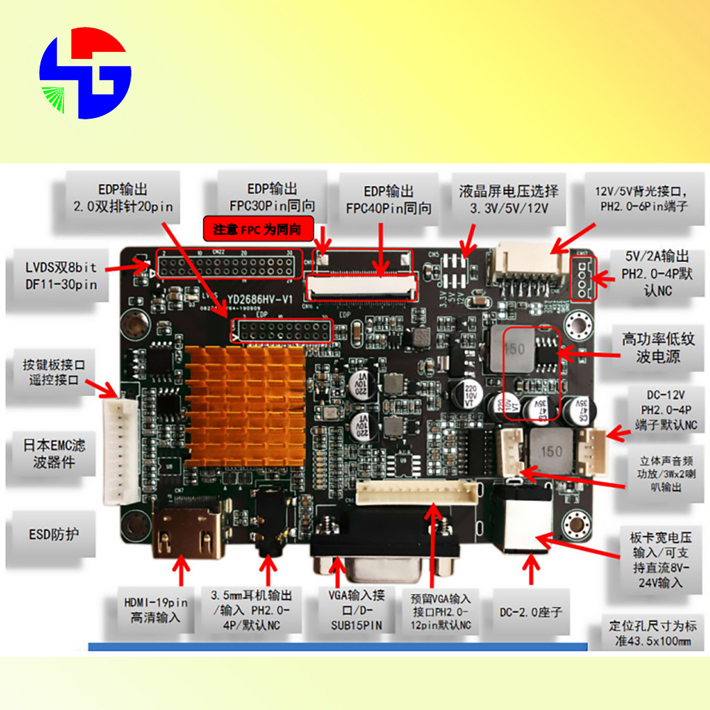 HGPCB08HV-V1